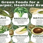 Green Foods for sharper brain