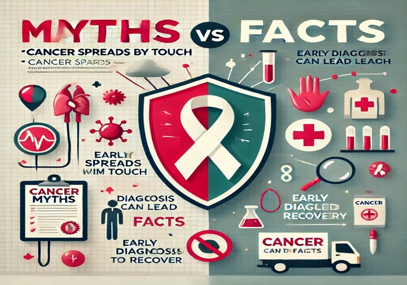 Cancer Myths