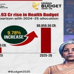 Health Budget 2025